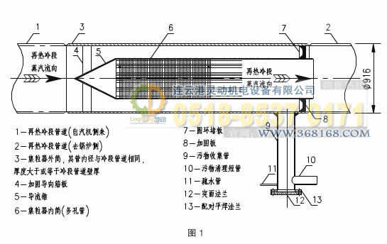 集粒器，集渣器工藝設(shè)計圖